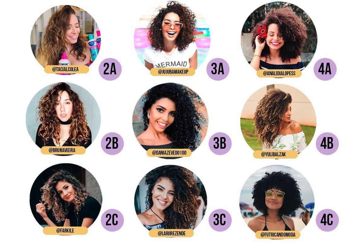 finalização fitagem cabelo 3c passo a passo