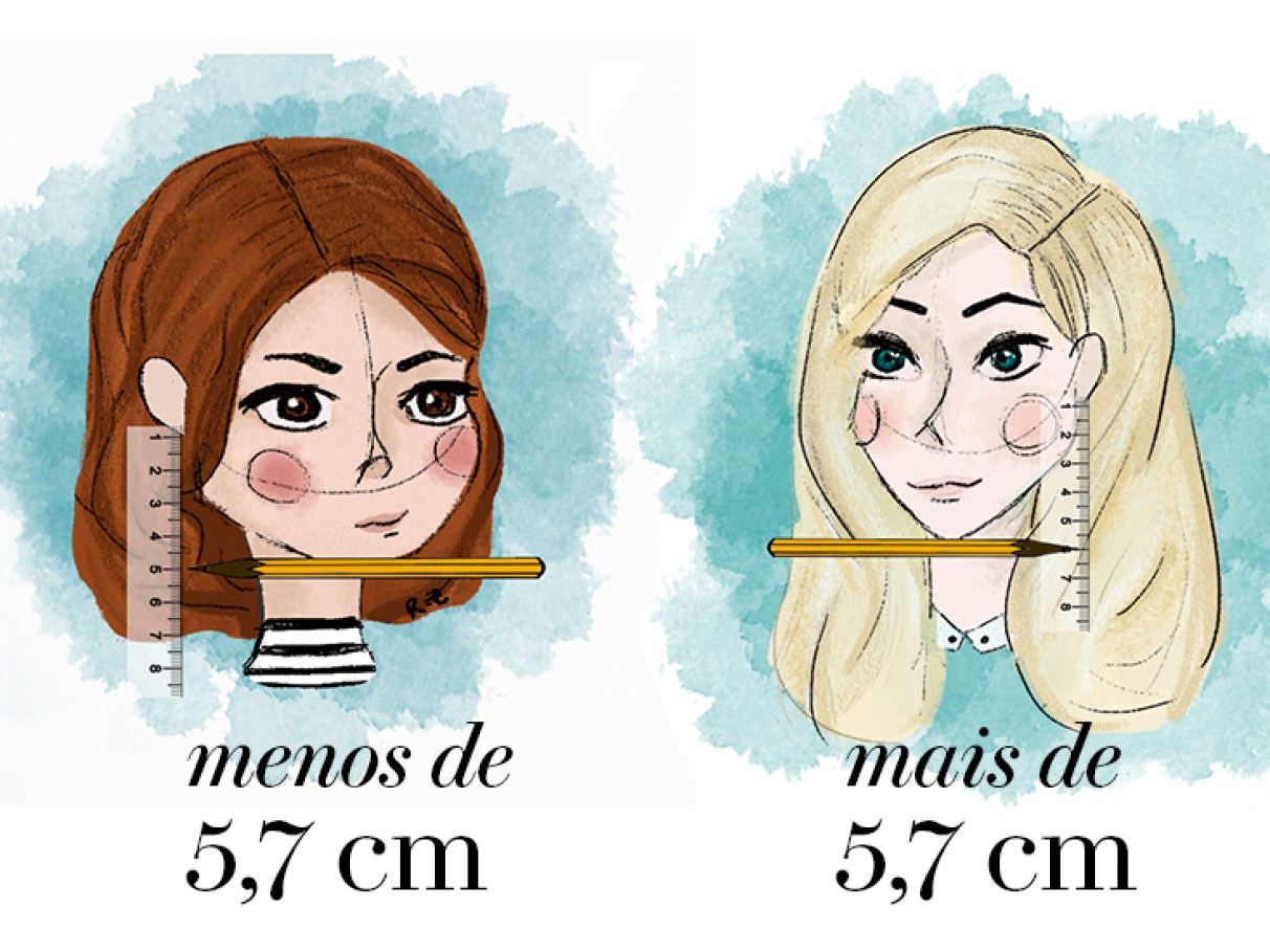 Melhores produtos para estilizar o Corte 7