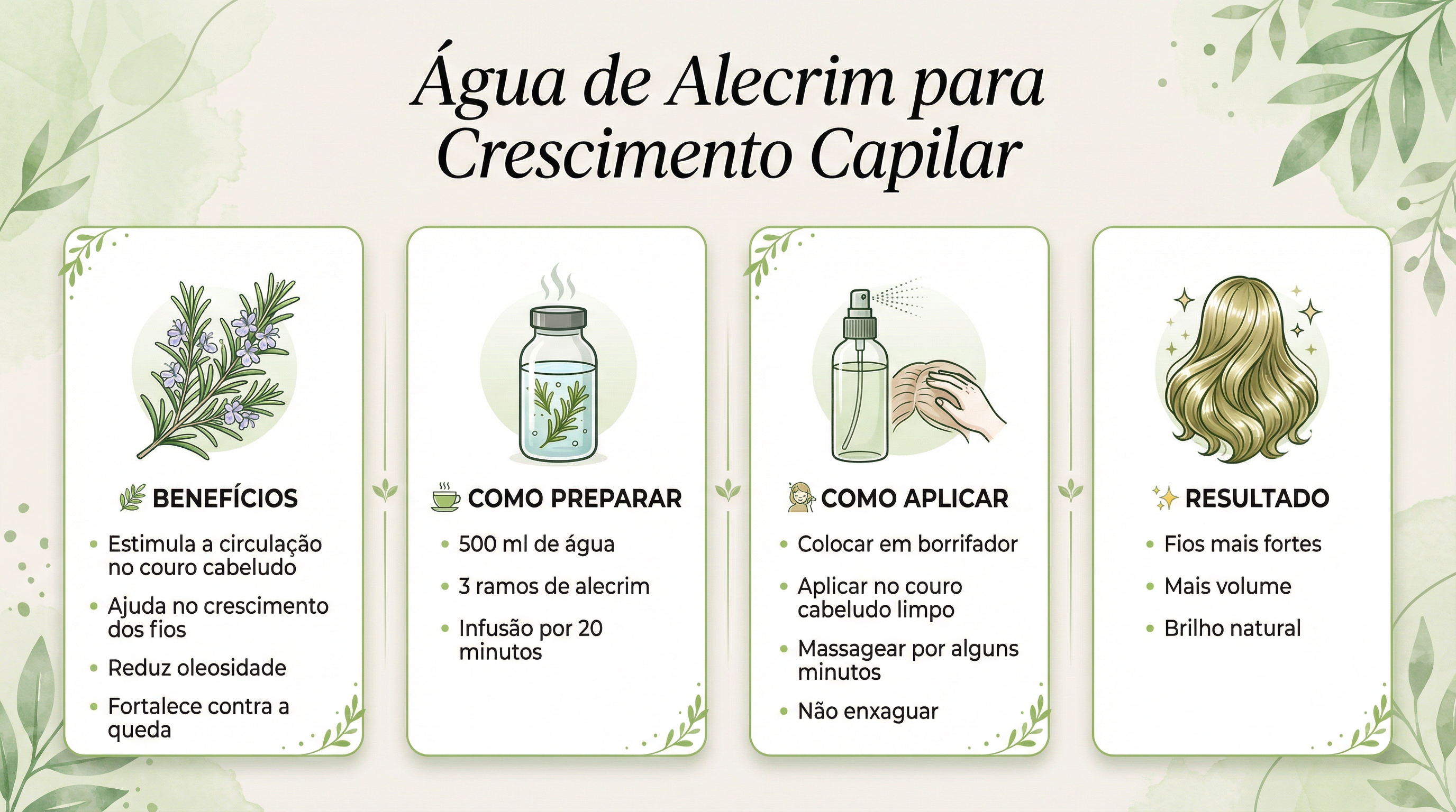 Como o Alecrim Combate a Caspa e a Oleosidade do Couro Cabeludo