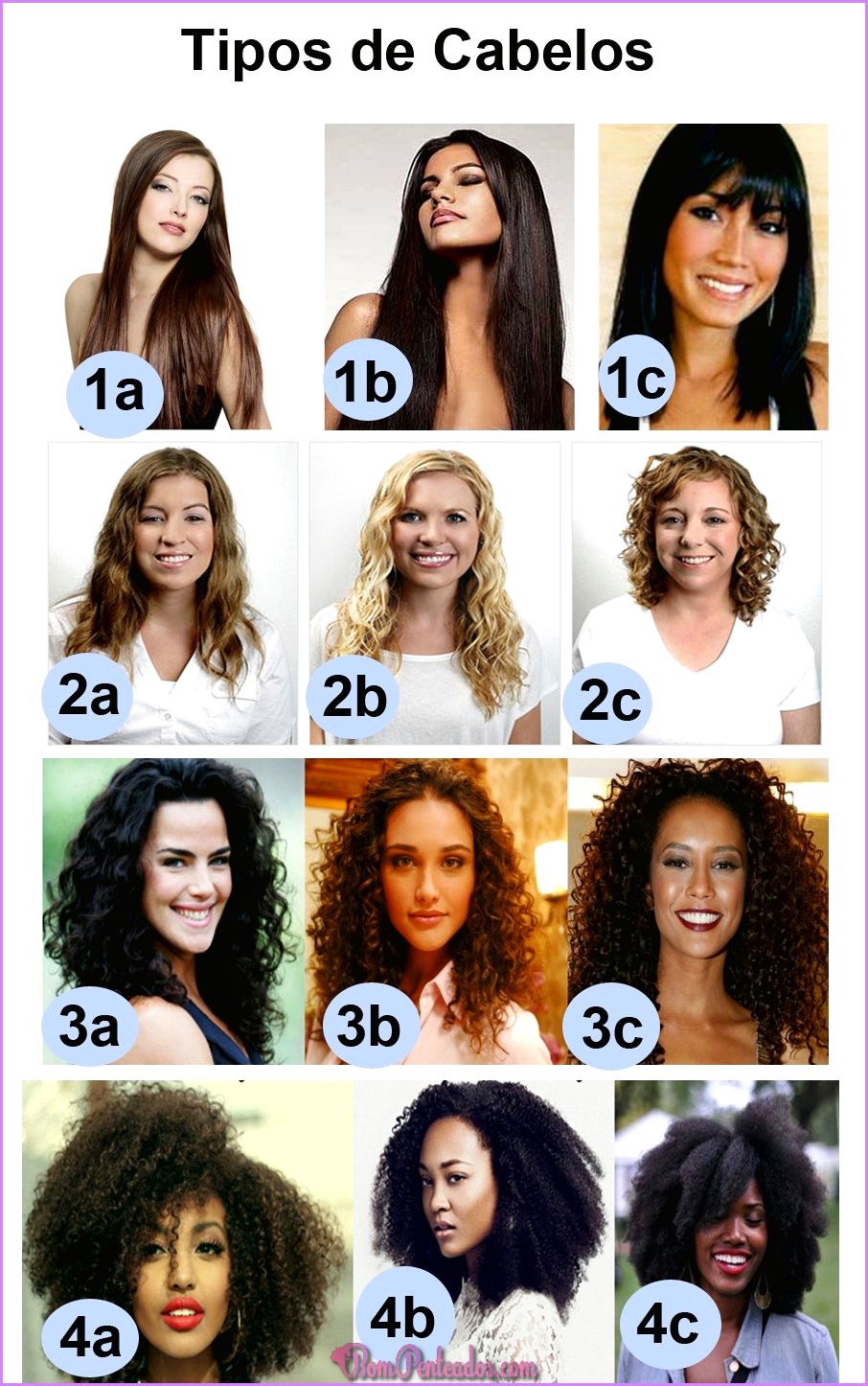 Como Evitar o Frizz no Cabelo Masculino 1C: Dicas de Lavagem e Finalização