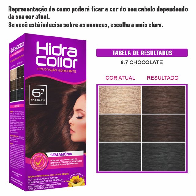 Guia Completo: Como Escolher o Volume de Oxidante Ideal para Sua Tinta 6.7
