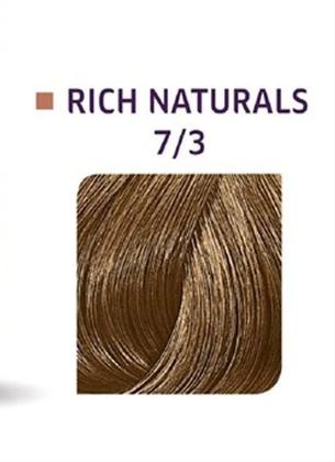 Cores de Cabelo: Entenda a Numeração e os Reflexos