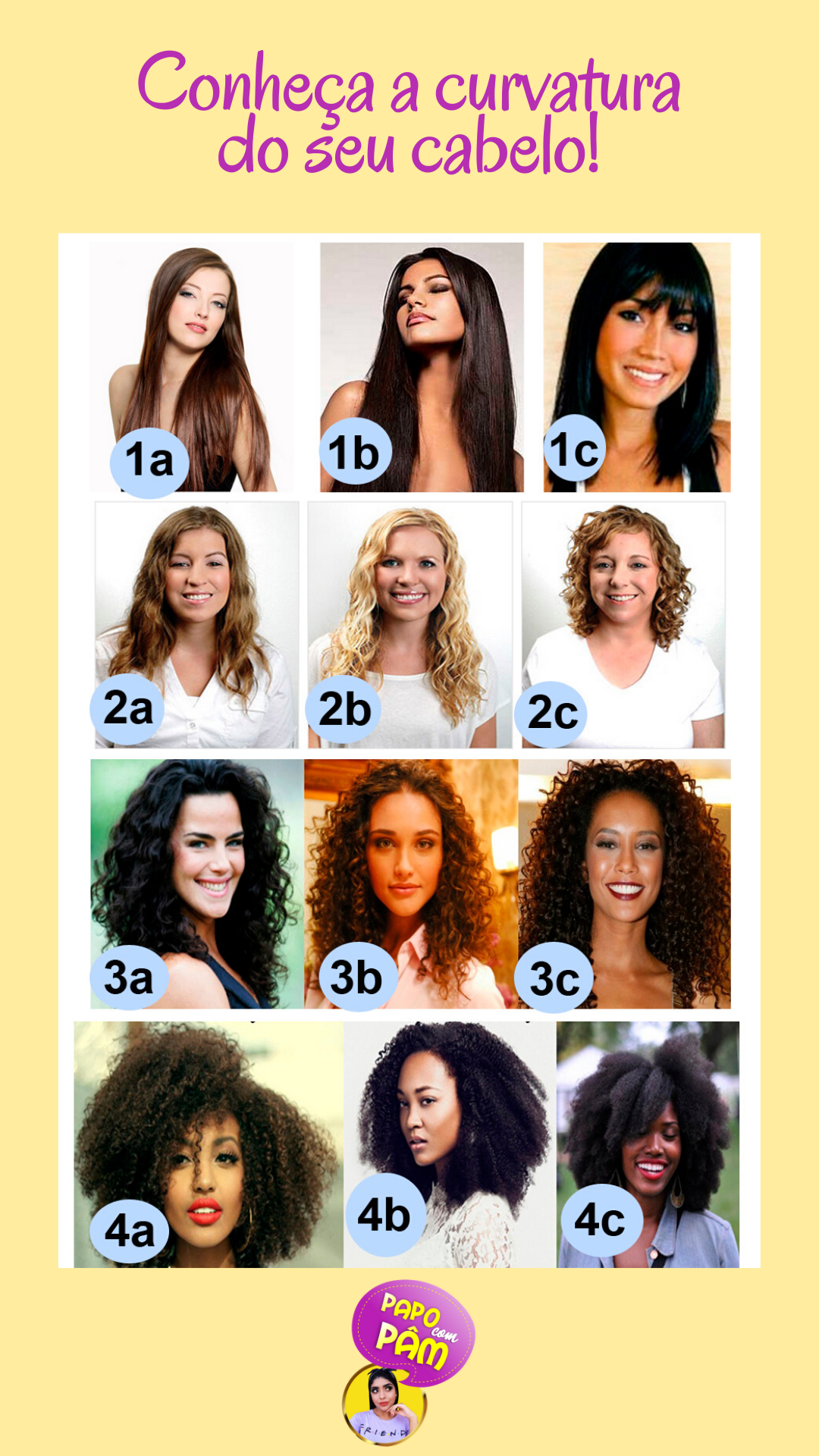 Do Liso ao Ondulado: Como Identificar e Cuidar do Cabelo Tipo 2A