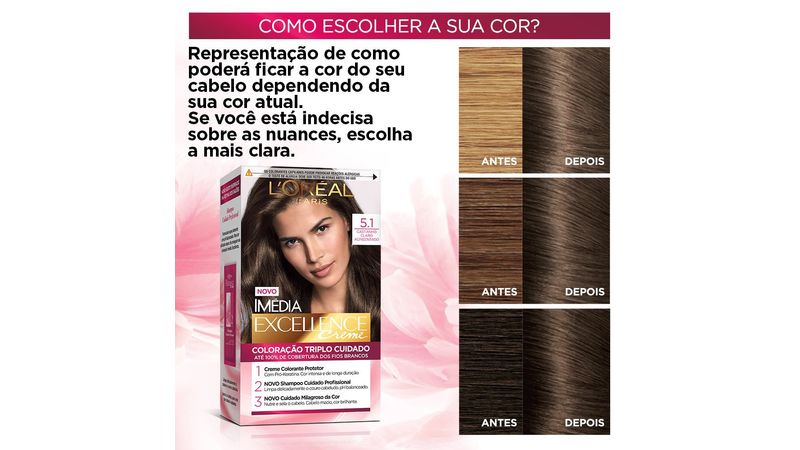 Os Melhores Shampoos Matizadores para Manter seu Castanho Acinzentado