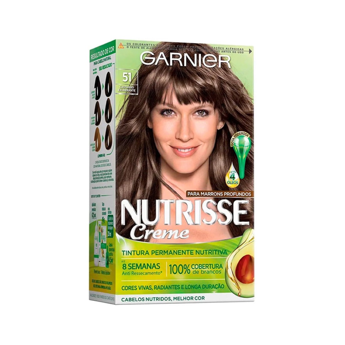 Manutenção do Castanho Claro Acinzentado: Produtos Essenciais para Durabilidade