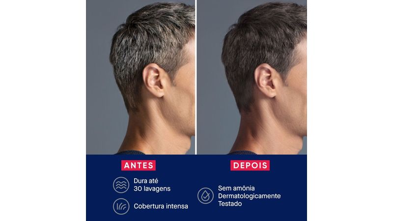 Rotina de Cuidados Essenciais para Cabelo Castanho Claro Masculino