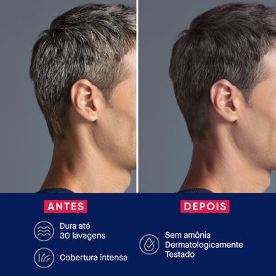Rotina de Cuidados Essenciais para Cabelo Castanho Claro Masculino