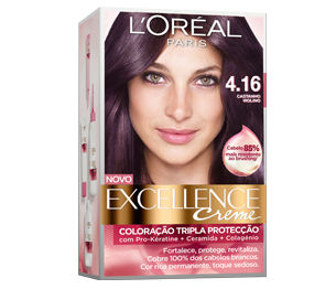 As Melhores Tintas Castanho Violino do Mercado: Haskell