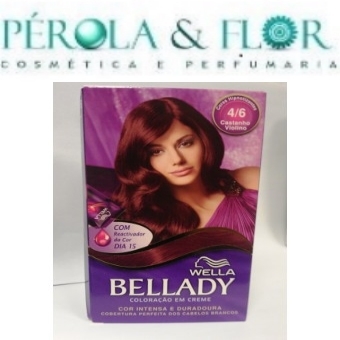 Castanho Violino vs. Outros Tons Violeta: Qual a Diferença e Como Escolher