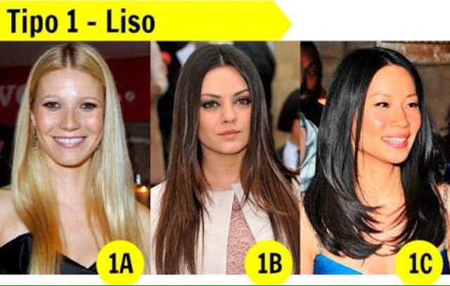 como identificar seu tipo de cabelo 1b