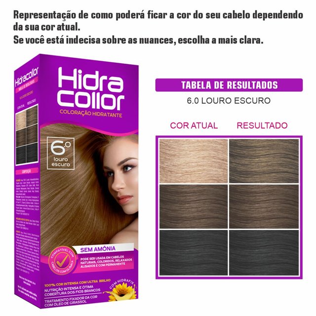 Como Cuidar do Cabelo Loiro Escuro: Dicas de Manutenção e Produtos