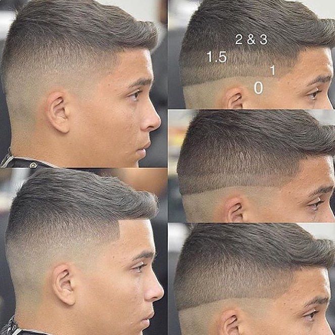 Como Fazer um Degradê Perfeito com Máquina de Cortar Cabelo