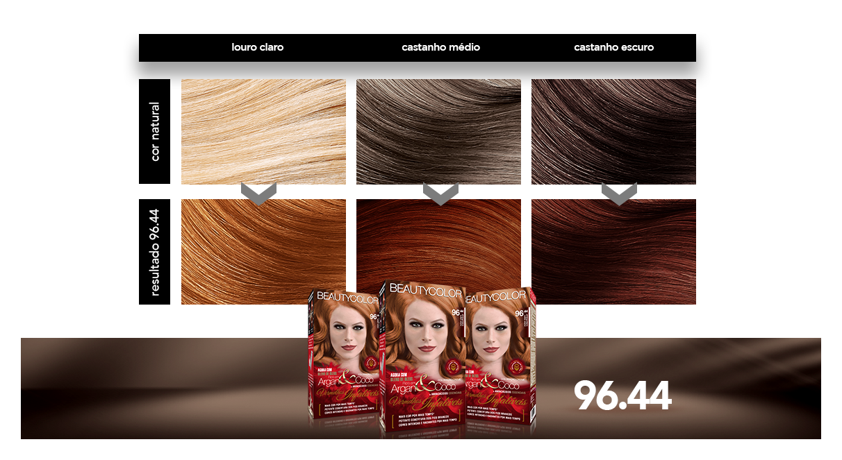 Ruivo Marrom x Ruivo Nude: qual o tom ideal para você?