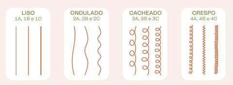 cabelo tipo 1a masculino