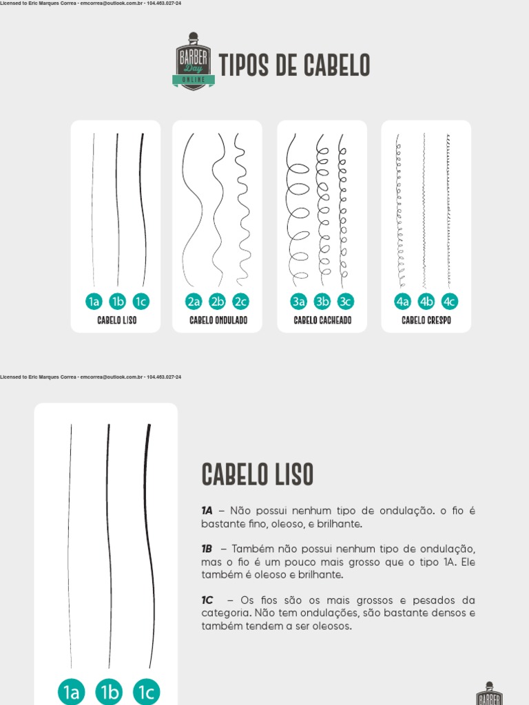 Como Controlar a Oleosidade e Dar Volume ao Cabelo 1A Masculino