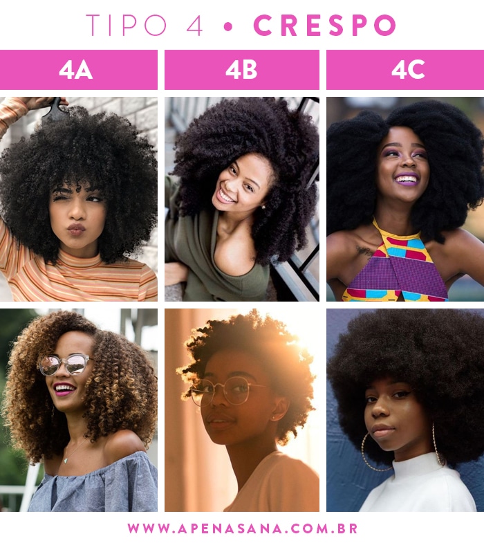Como Identificar e Cuidar do Seu Cabelo Tipo 4A