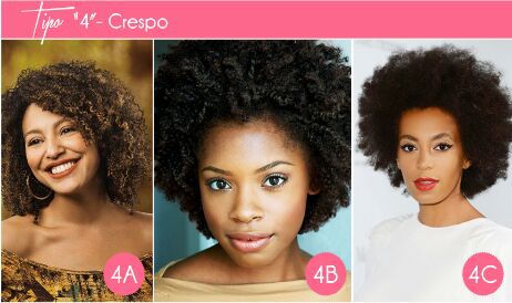 cabelo tipo 4b feminino