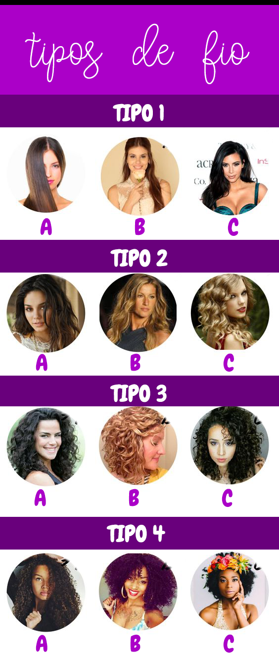 cabelo 1a características