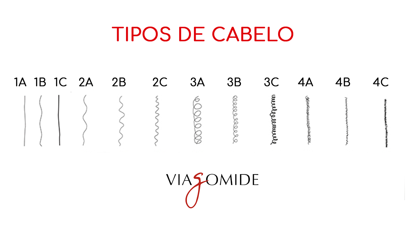 finalização cabelo 1a