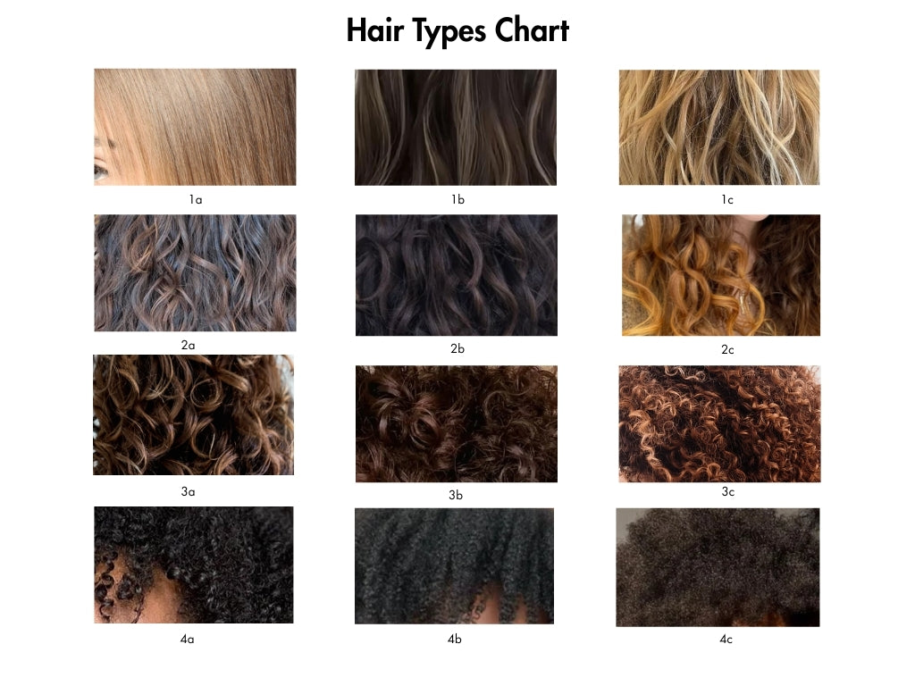 tipos de cabelo Andre Walker