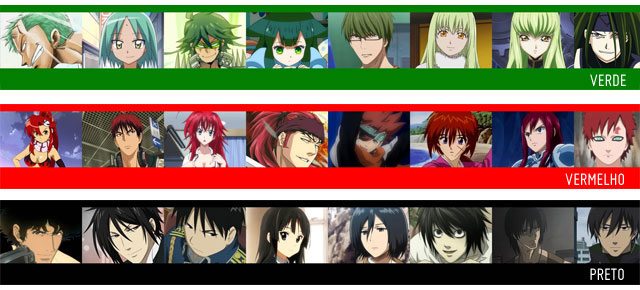 Guia Completo: Desenhe Cabelos de Anime como um Profissional