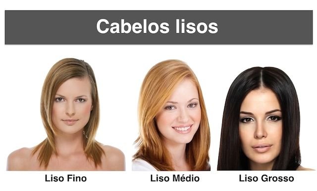 classificacao cabelo