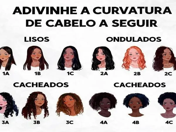 classificacao cabelo