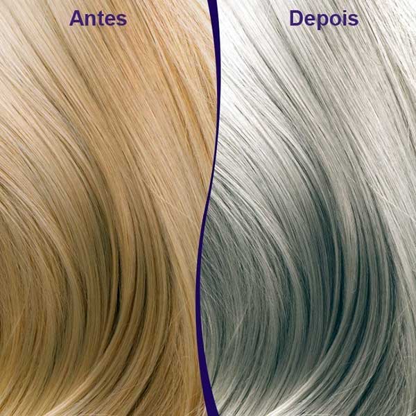 Guia Completo: Como Escolher o Melhor Matizador para Seu Tipo de Cabelo