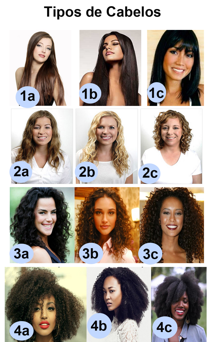 porosidade do cabelo