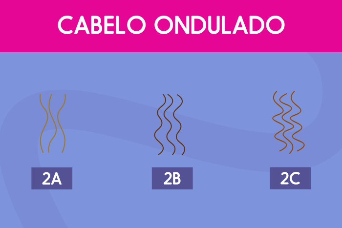 cabelo ondulado