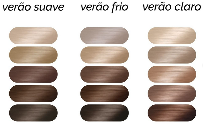 Guia completo de manutenção para cabelos coloridos no verão