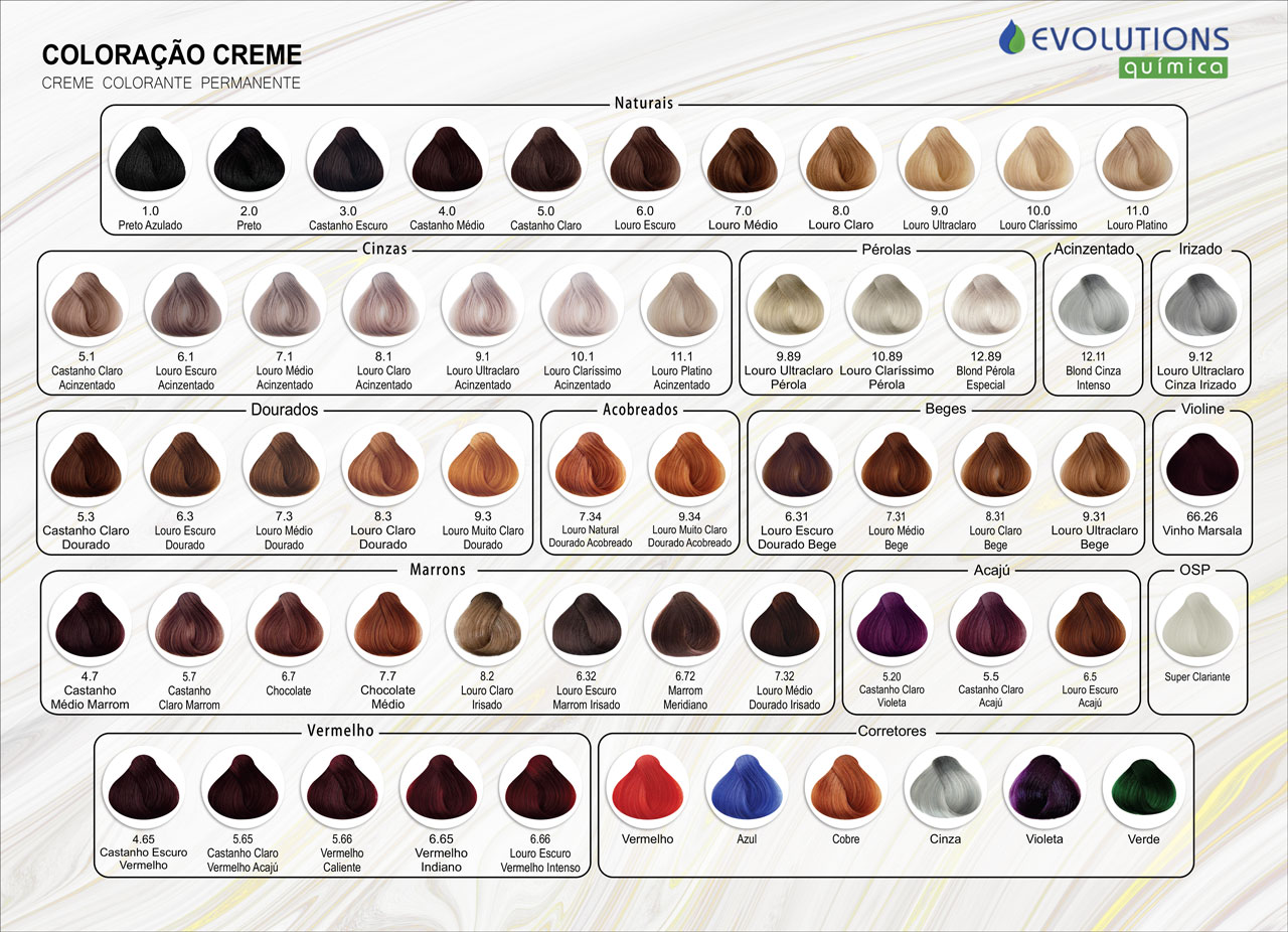 Guia completo da tabela de cores de tintas de cabelo