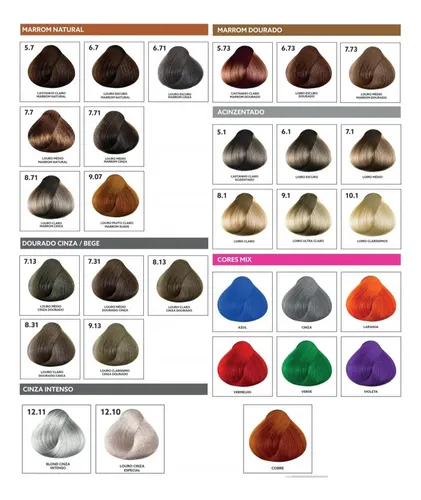 Marcas de tinta de cabelo profissionais vs. domésticas: qual escolher?