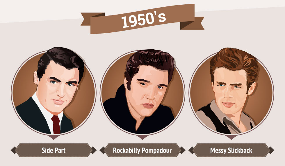 corte de cabelo anos 80 masculino