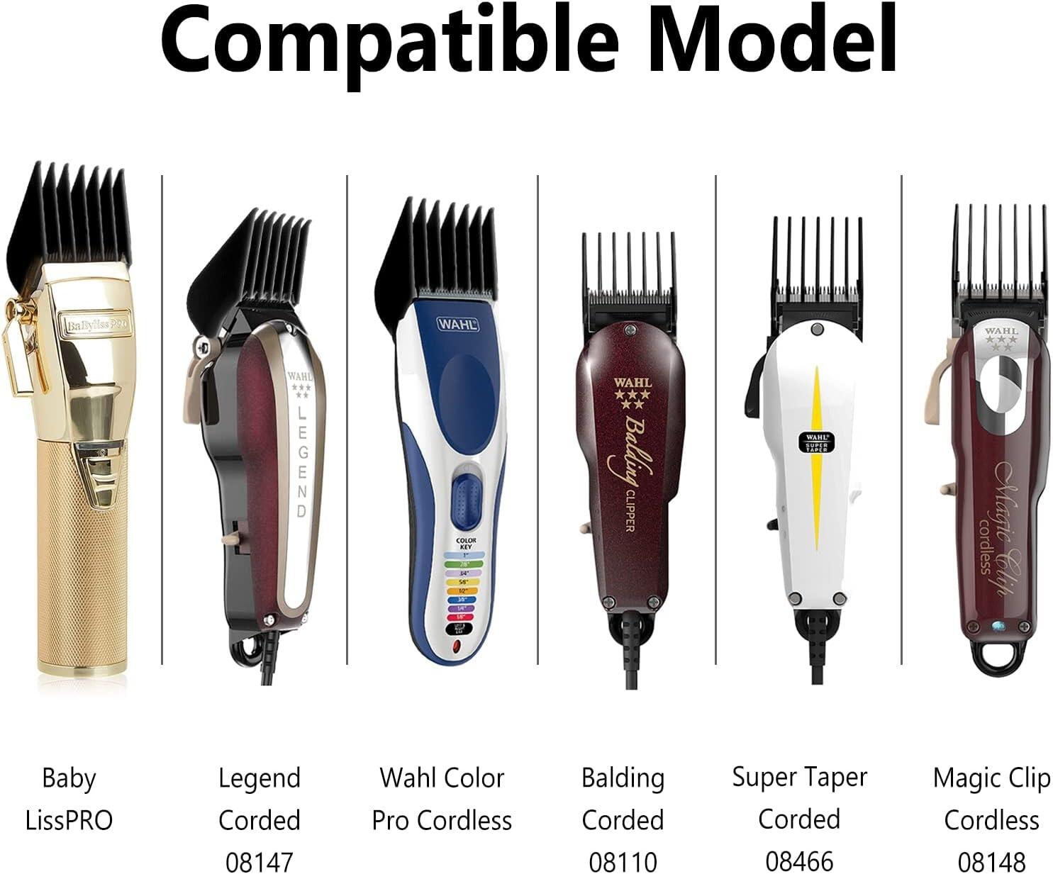 Guia Completo dos Pentes de Máquina para Cabelo Masculino