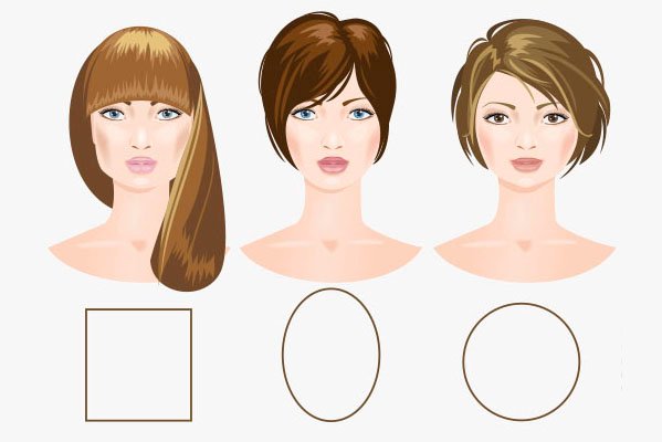 Corte de Cabelo com Y: Desvendando os 3 Significados e Estilos