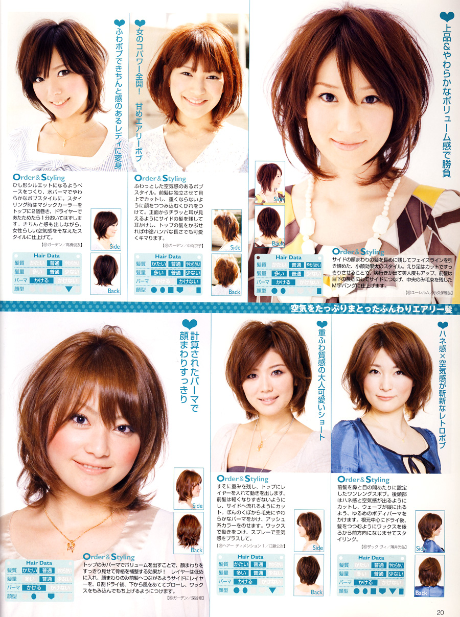 Corte Borboleta: Como as Camadas Japonesas Transformam seu Visual