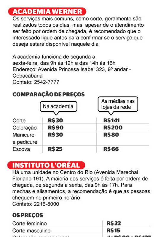 Guia Completo: Quanto Custa um Corte de Cabelo Feminino no Brasil?