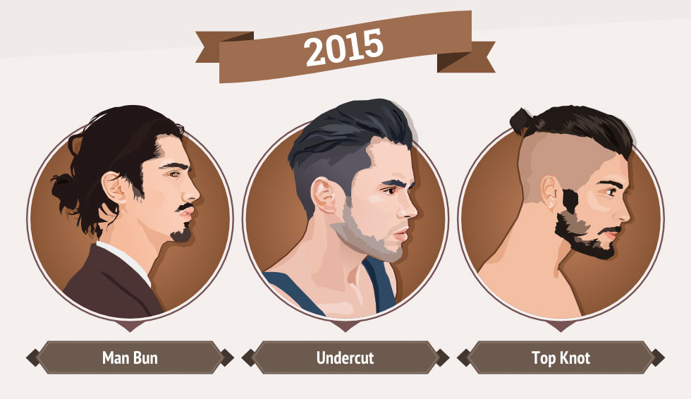 Cortes de Cabelo Masculinos: Vintage vs. Moderno – Qual Combina Mais Com Você?