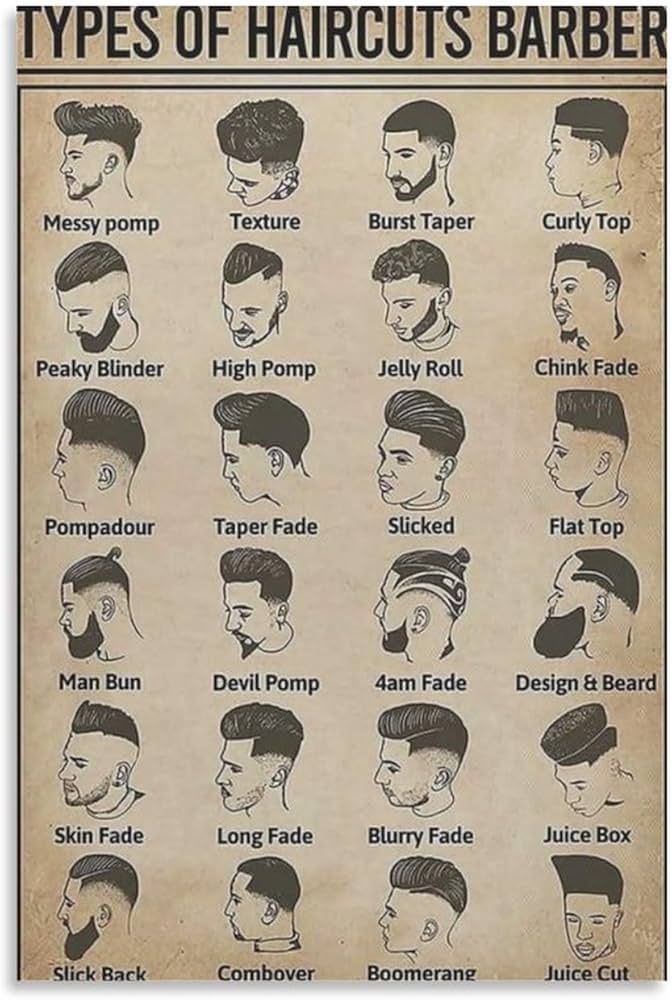 A História por Trás dos Cortes Masculinos Clássicos: De Pompadour a Slick Back
