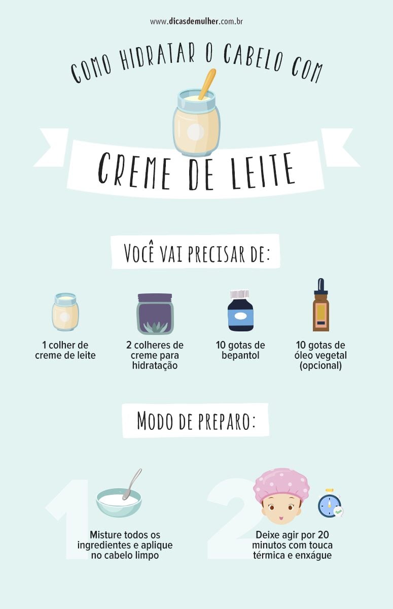 Melhores Máscaras para Combinar com Creme de Leite na Hidratação