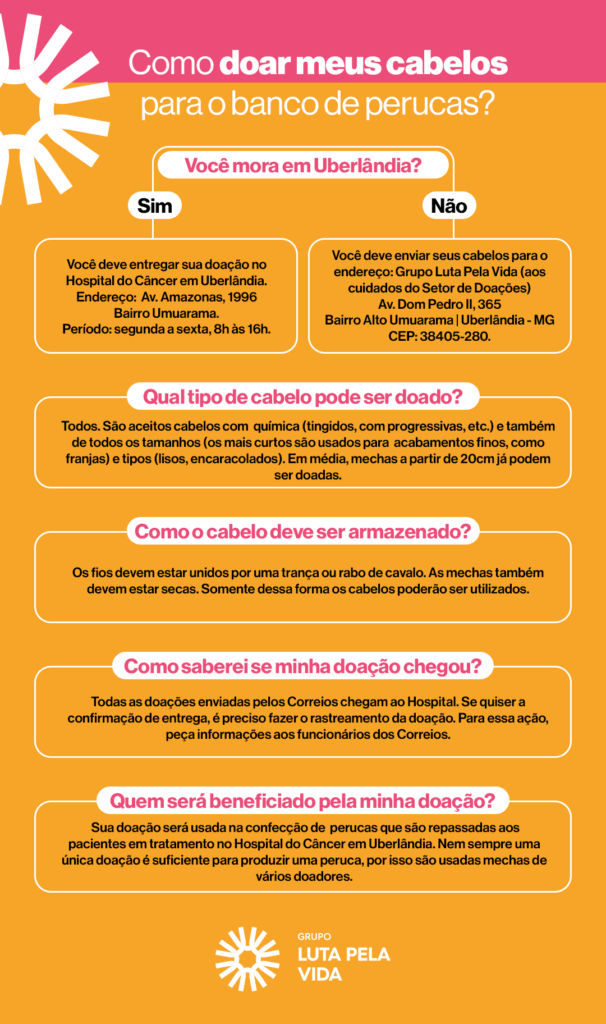 Encontre um Ponto de Coleta: Onde Doar Cabelo na Sua Cidade