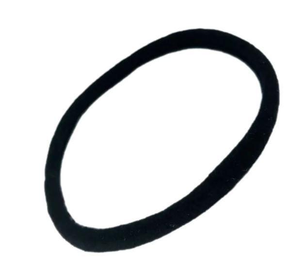 Materiais e Dicas de Uso