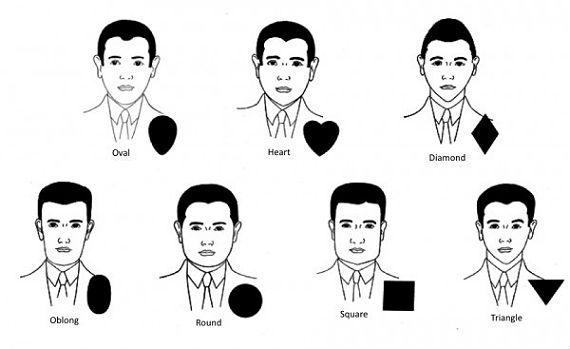 Como Identificar Seu Tipo de Cabelo: Dicas Essenciais para uma Rotina Capilar Otimizada