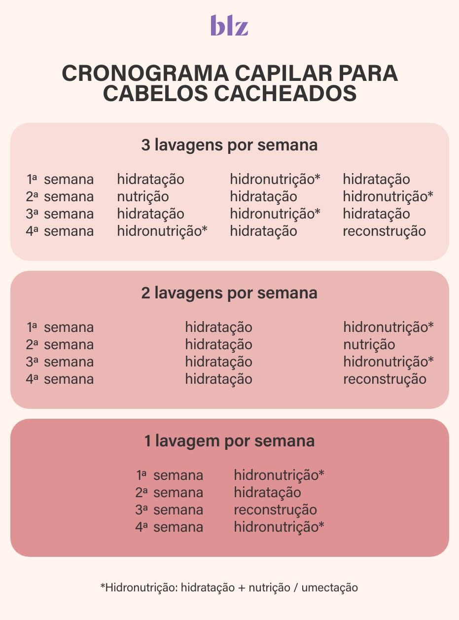 1. Guia completo: Como escolher a máscara ideal para seu tipo de cacho.
2. Resenha: Lola Morte Súbita vs. Widi Care Juba Butter Oil - Qual a melhor para você?
3. Segredos da L'Oréal Curl Expression: Maximizando a hidratação dos seus cachos.
4. Rotina capilar para cachos: Produtos essenciais além da máscara.
5. Desvendando os benefícios dos óleos na máscara capilar Juba Butter Oil.