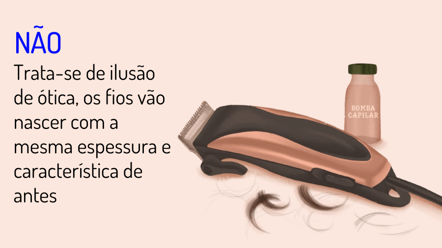 Corte Militar: Estilo e Funcionalidade para o Homem Moderno