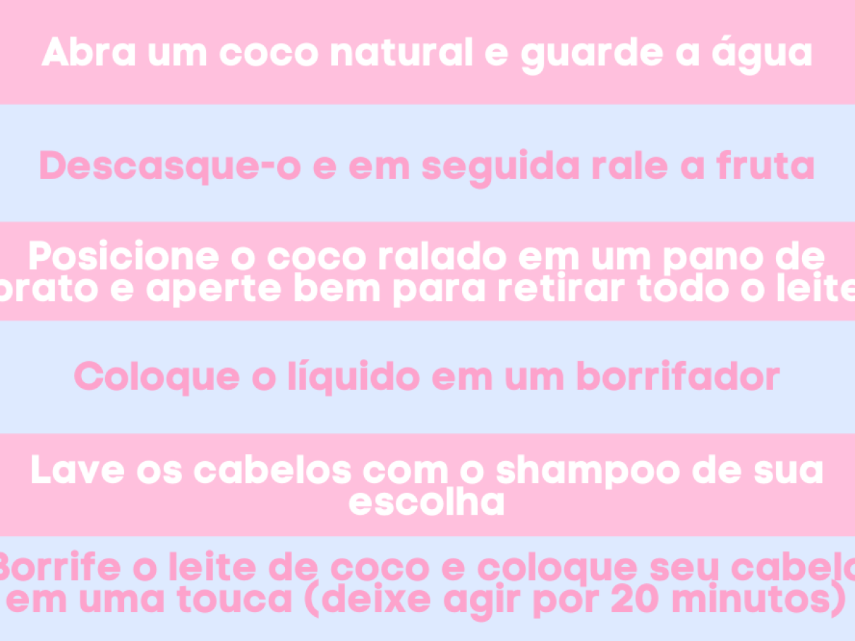 leite de côco no cabelo beneficios