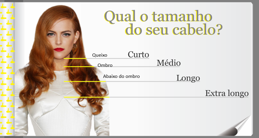 Tabela de Curvaturas: Identifique Seu Tipo de Cabelo (Liso, Ondulado, Cacheado, Crespo)