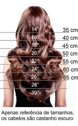 Além do Comprimento: Entenda as Medidas e Classificações do Cabelo
