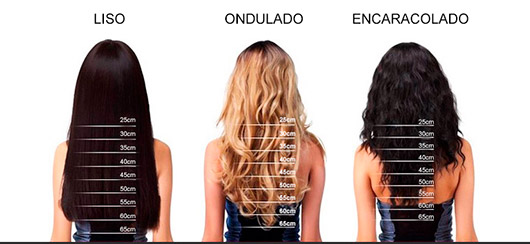 Desvende os Segredos do Crescimento Capilar: Fatores e Média Mensal